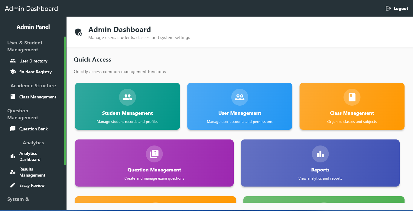 Admin dashboard